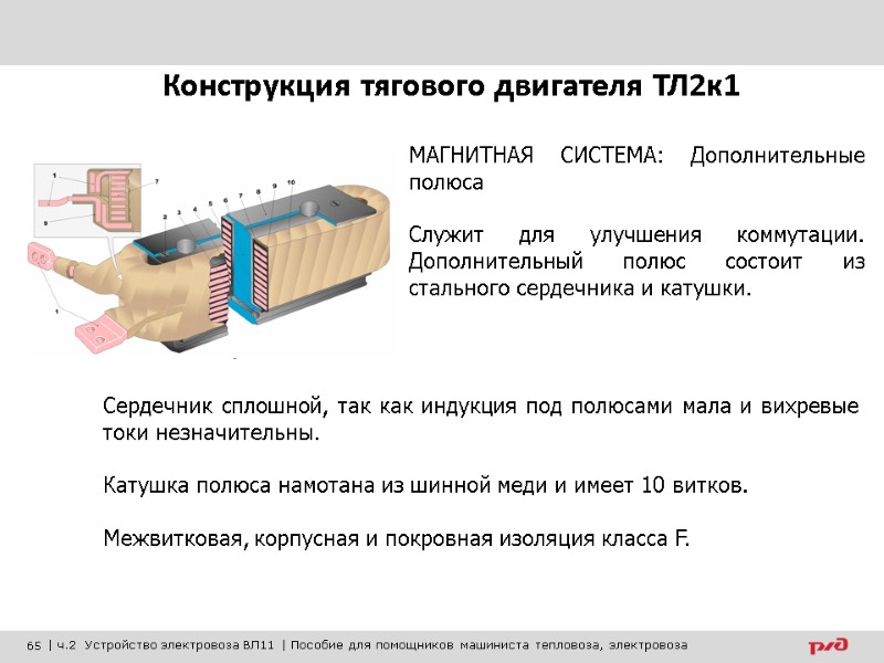 МАГНИТНАЯ СИСТЕМА: Дополнительные полюса  Служит для улучшения коммутации. Дополнительный полюс состоит из стального